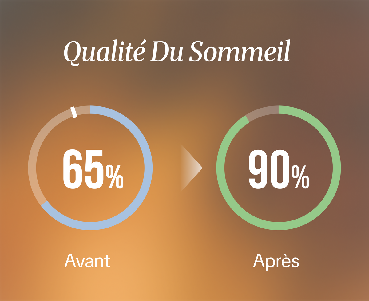 Avant le coucher