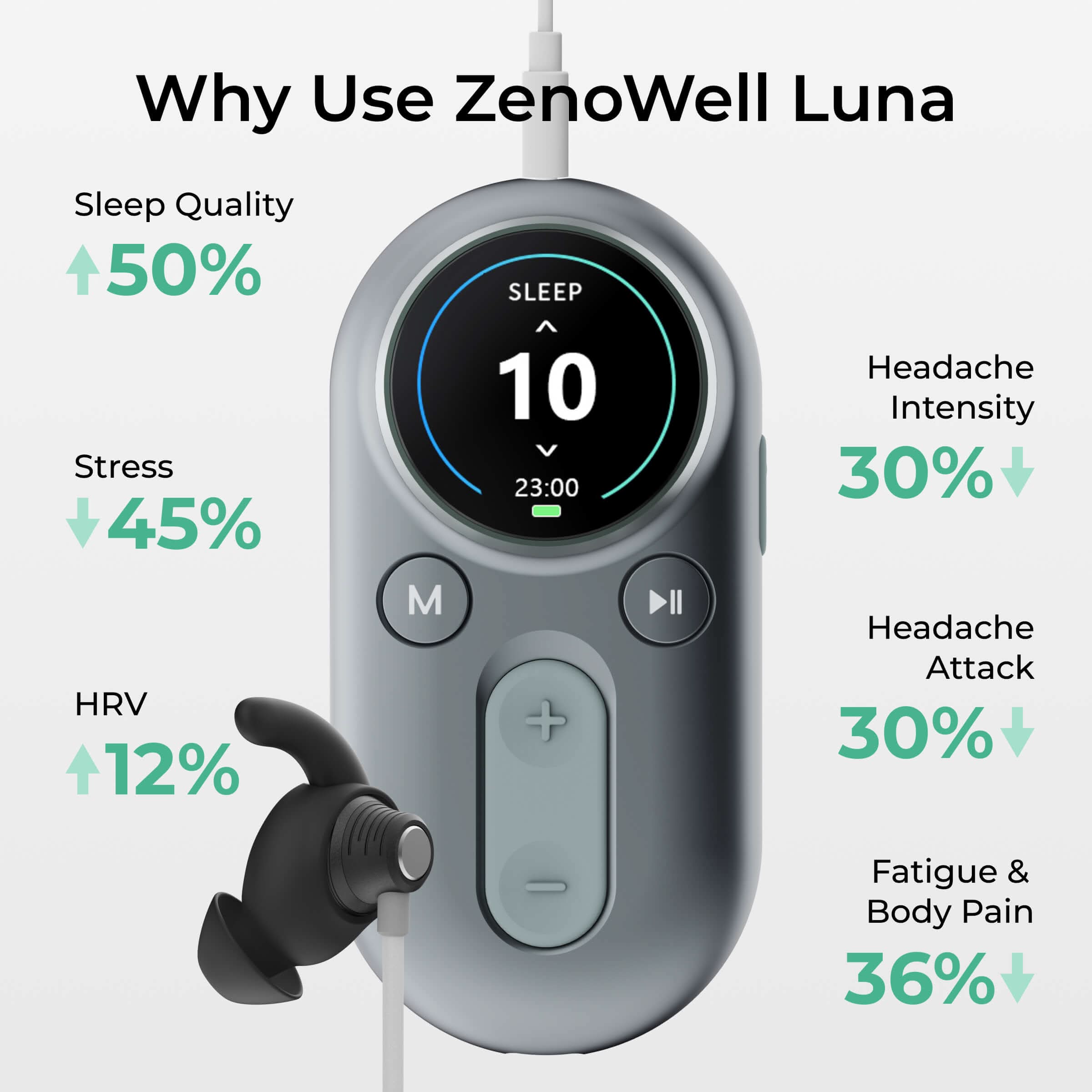 ZenoWell Luna – Light Up Natural Healing - ZenoWell