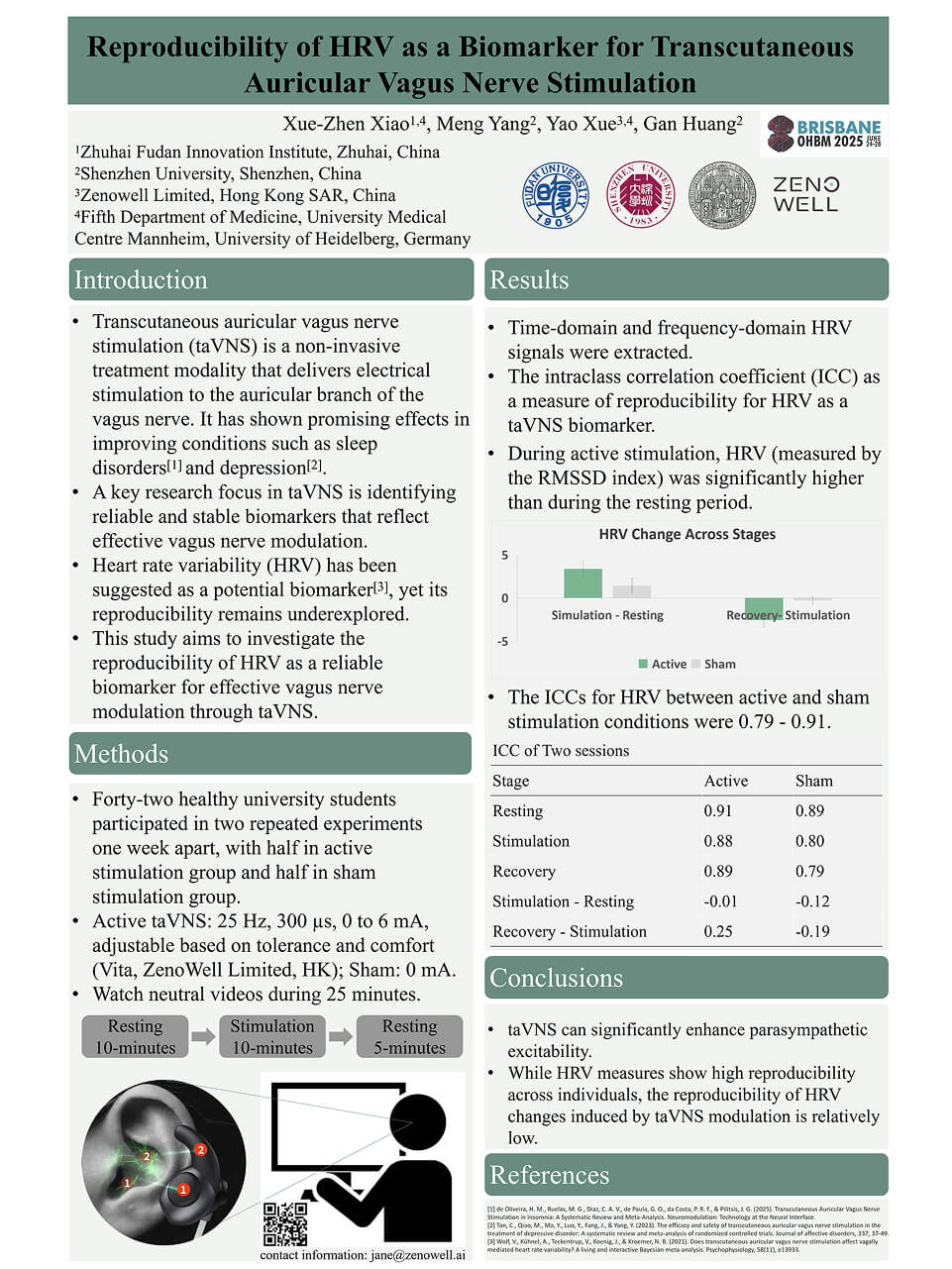 Poster de recherche étudiant la variabilité de la fréquence cardiaque comme biomarqueur de la taVNS.