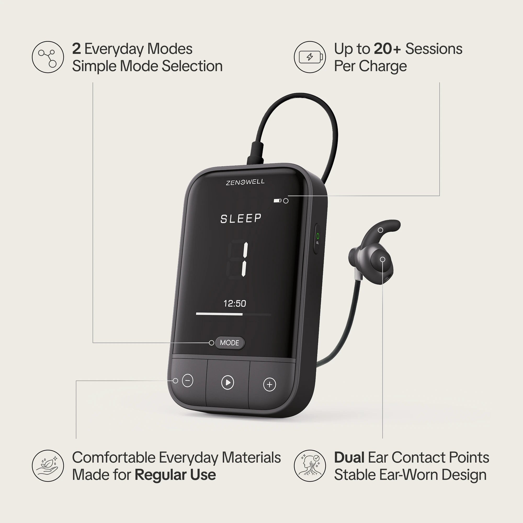 ZenoWell Vita – Le chemin vers la calme