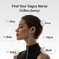 ZenoWell Luna Plus — Smart vagus nerve stimulation device for sleep and stress